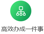 部門辦事